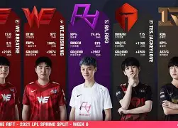 开云体育- 拉多克vs刘易斯二番战 