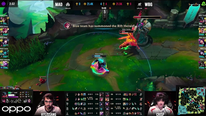 kaiyun-包含TheShy连续三场比赛得分超过突破纪录，瑞士队挑战极限！的词条