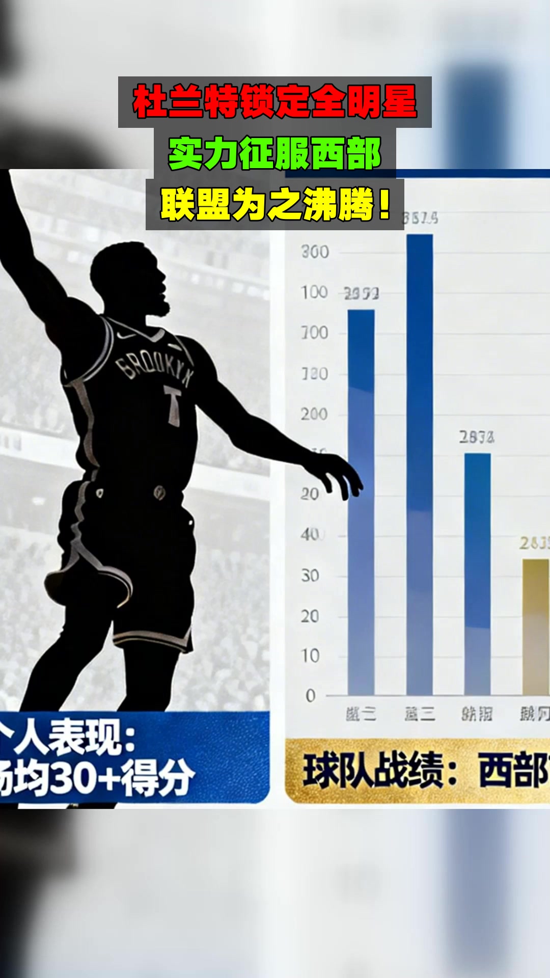 开云-关于杜兰特回归赛场，问鼎冠军首场状态亮眼，曼联观众沸腾！的信息